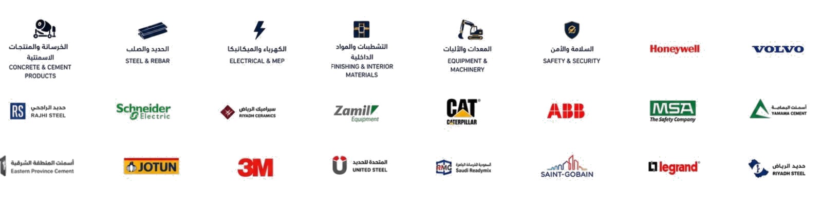 موردونا المعتمدون: حديد الراجحي، شنايدر، سيراميك الرياض، زامل، كاتربيلر، ABB، MSA، أسمنت اليمامة، جوتن، 3M، سان جوبان، هانيويل، فولفو، ليجراند وغيرهم